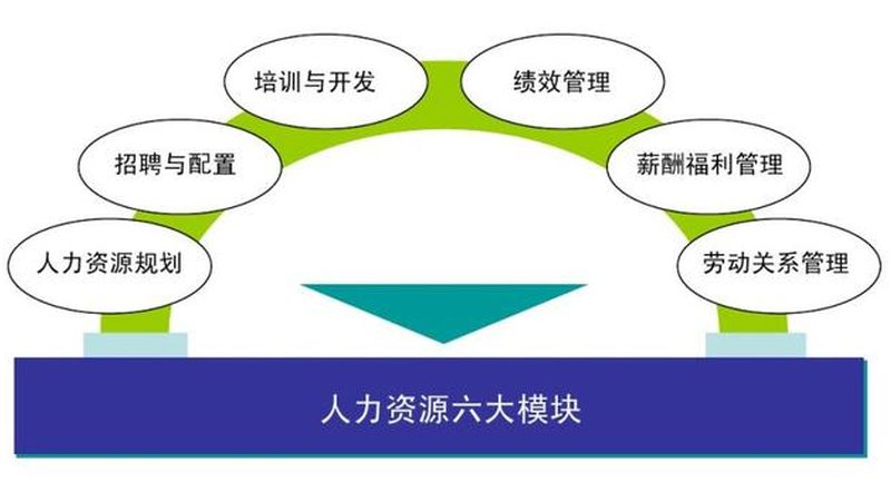 制造业蓝领招聘外包公司推荐