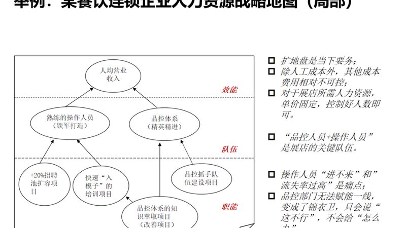 劳务外包，合规先行：上海劳务外包公司如何选择**